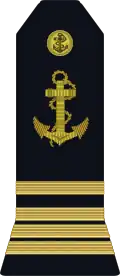 capitaine de corvette.Appellation : « Commandant »