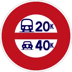 Exemple d'un panneau B6 selon l'instruction générale de 1946