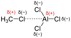 Schéma montrant la polarisation de la molécule de chlorométhane en présence de chlorure d'aluminium