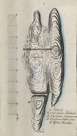 Image illustrative de l’article Fugløya (Larvik)