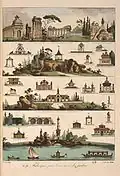Vorschläge für schmückende Gartenarchitekturen („Fabriques pour l’ornement des jardins“), tiré d'une réédition (de 1838) de Plans raisonnés de toutes les espèces de jardins, pl. 53.