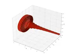 figure représentant le début d'un empilement infini de cylindre, tous de même hauteur, mais de rayons dégressifs.