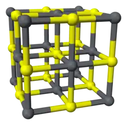 Maille conventionnelle de la galène