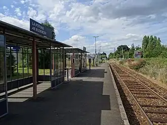 Gare de La Poterie