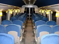 Aménagement séquentiel.