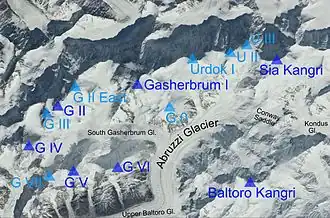 Vue annotée du groupe de Gasherbrum depuis l'ISS.