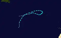 Trajectoire.