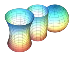Représentation en perspective de trois surfaces quadrillées et colorées.