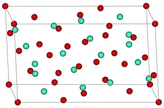 voir la légende ci-après