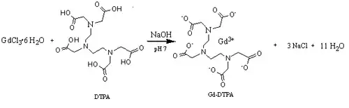 Préparation du Gd-DTPA