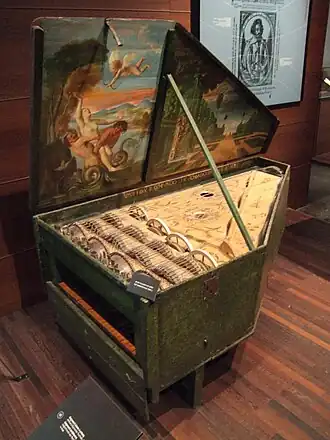 Image illustrative de l’article Geigenwerk