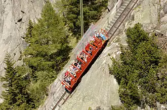 Image illustrative de l’article Gelmerbahn