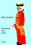 Uniforme de sous-brigadier en 1724.