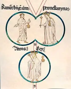 Description de cette image, également commentée ci-après