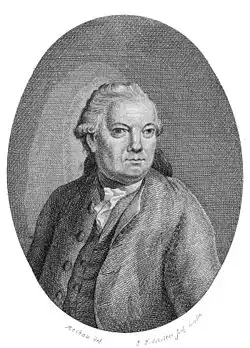 Description de l'image Georg Benda.jpg.
