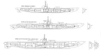 illustration de Halbronn (sous-marin)