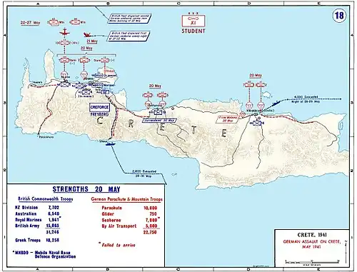 Schéma des attaques allemandes sur la Crète pendant la Seconde Guerre mondiale.