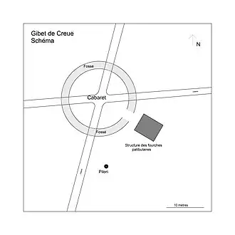 Illustration du cabaret dans son environnement.