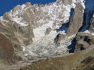 Le glacier depuis le Montenvers au sud-ouest.