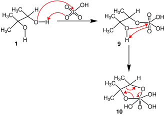 Mécanisme de la réaction de Malaprade.