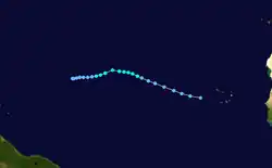 Trajectoire.