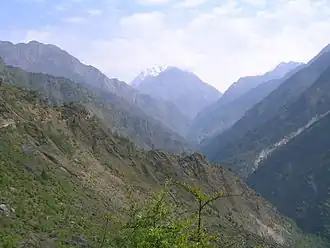 District de Pithoragarh