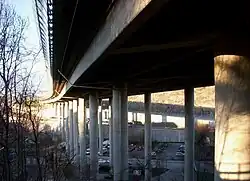 Le viaduc de Gröndal vers le nord.