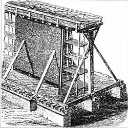 Schéma du XVIIIe&nbsp;siècle.