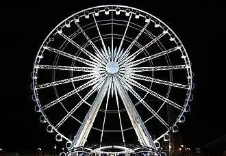 Roue de Paris, place de la Concorde.