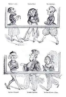 Déguisements physiologiques, chapitre « Caractères travestis et travestissements de caractère ».