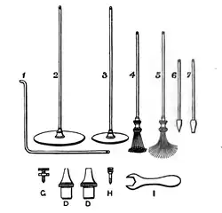 Articles et accessoires du vibromasseur