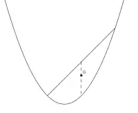 Centre de masse d'une portion de parabole non symétrique.