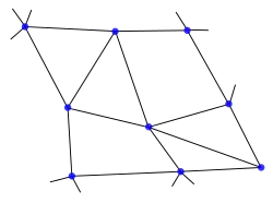 Structure maillée : les postes électriques sont reliés entre eux par de nombreuses lignes électriques, apportant une grande sécurité d'alimentation.