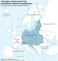 Carte d'Europe des 21 pays d'Europe centrale, en tout ou partie de leur territoire, aux côtés des autres grandes régions d'Europe.