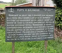 Panneau du puits