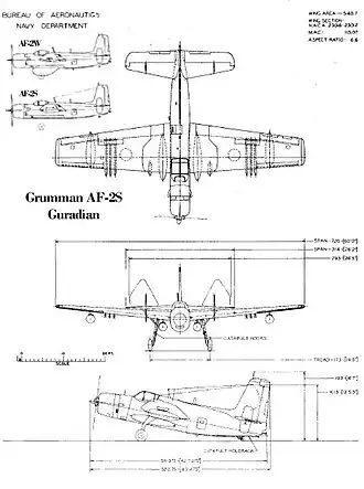 vue en plan de l’avion