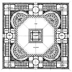 Projet de guinguette Faubourg Poissonnière – Plan.