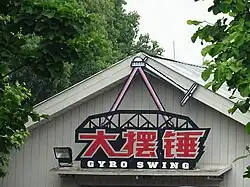 Enseigne de Gyro Swing