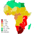 HIV In Africa