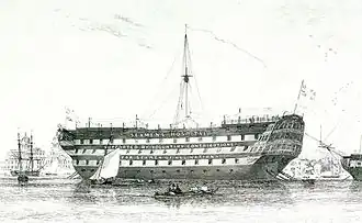 illustration de HMS Dreadnought (1801)