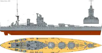 illustration de HMS Nelson (28)