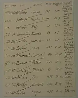 Photographie en noir et blanc d'une page manuscrite.