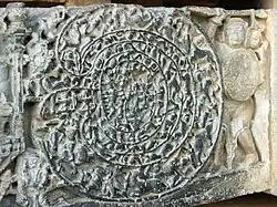 Chakravyuha (formation militaire en cercle)