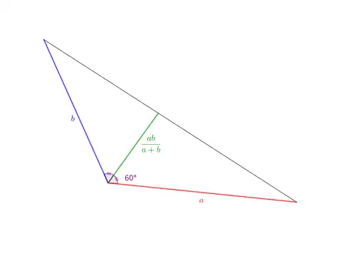 Dans un triangle tel qu'un angle entre deux côtés de longueurs 
  
    
      
        a
      
    
    {\displaystyle a}
  
 et 
  
    
      
        b
      
    
    {\displaystyle b}
  
 mesure 
  
    
      
        
          120
          
            ∘
          
        
      
    
    {\displaystyle 120^{\circ }}
  
, la longueur de la bissectrice est de 
  
    
      
        
          
            
              a
              b
            
            
              a
              +
              b
            
          
        
      
    
    {\displaystyle {\frac {ab}{a+b}}}