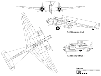 vue en plan de l’avion
