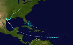 trajectoire de Harvey