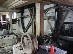 Au sous-sol, les engrenages.