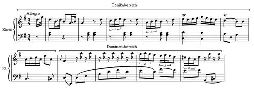 exemple partition Haydn