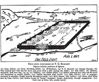 Description de l'image Hayfield Fight site 1.jpg.