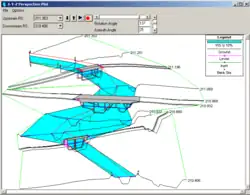  Exemple de modélisation avec HEC RAS
